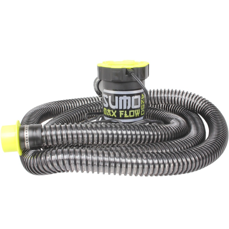 Straight Line Sumo Max Flow Pump (200lbs/min) – Open Box