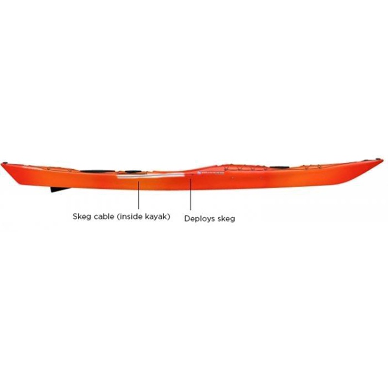 Replacement Skeg Kit – Zephyr