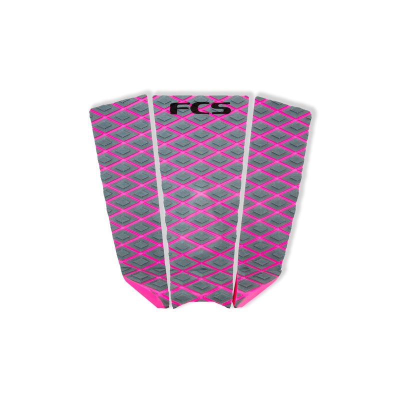 FCS – FITZGIBBONS