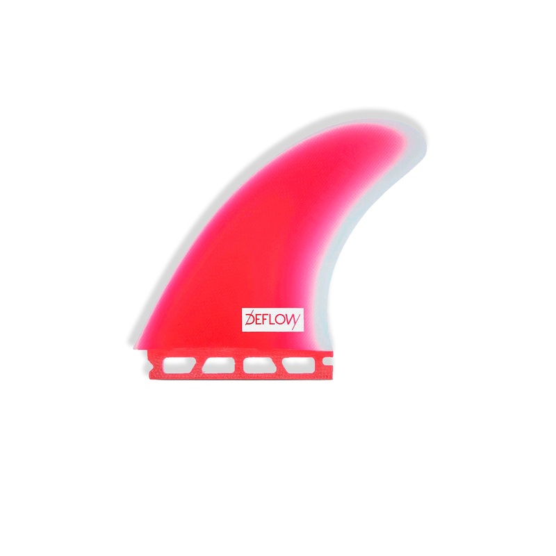 DEFLOW – ARIN