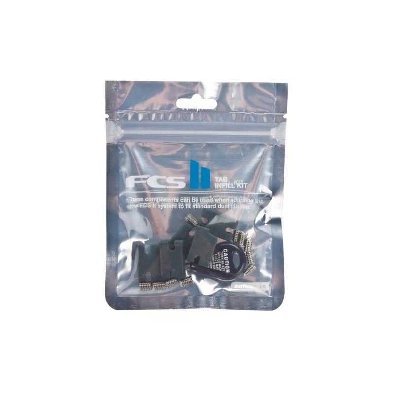 FCS – TAB INFILL KIT