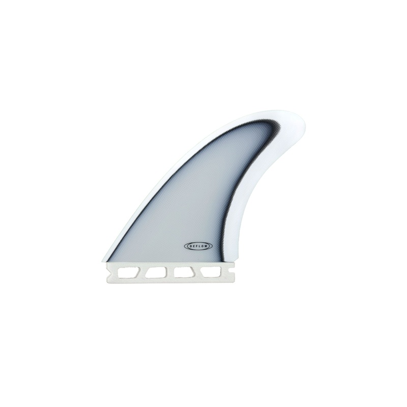 DEFLOW – DUETTE – 2FINS