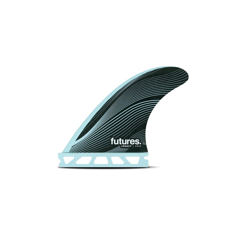 FUTURES – R3 – LEGACY – XS – 3FINS