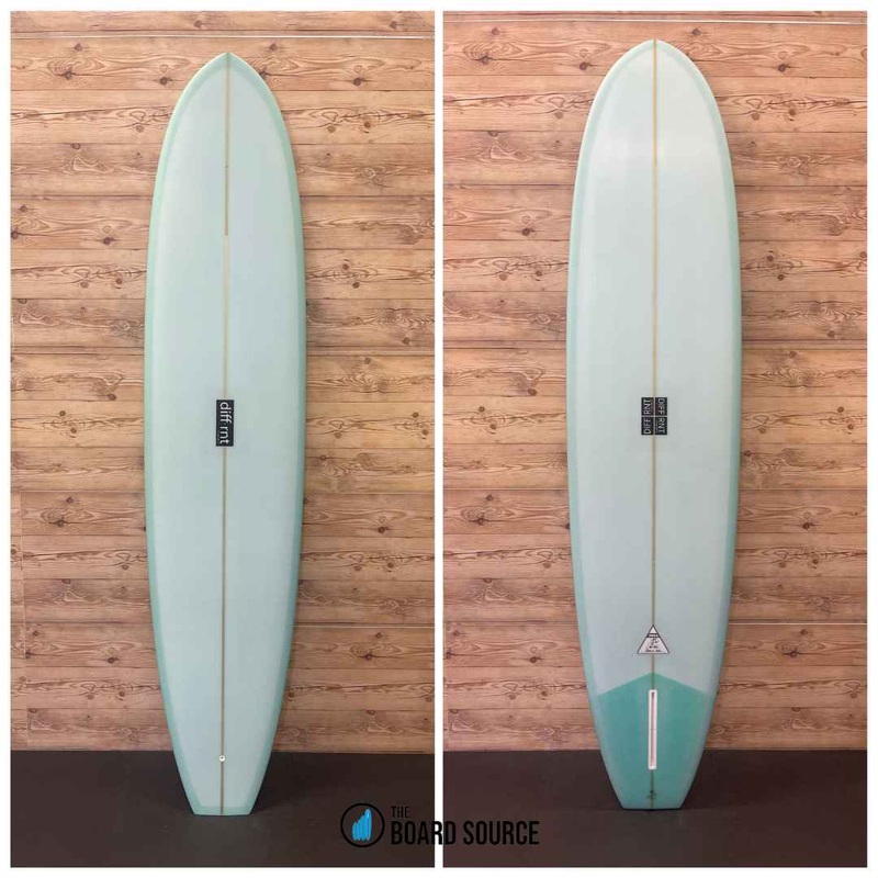 Mini Log 8’0″