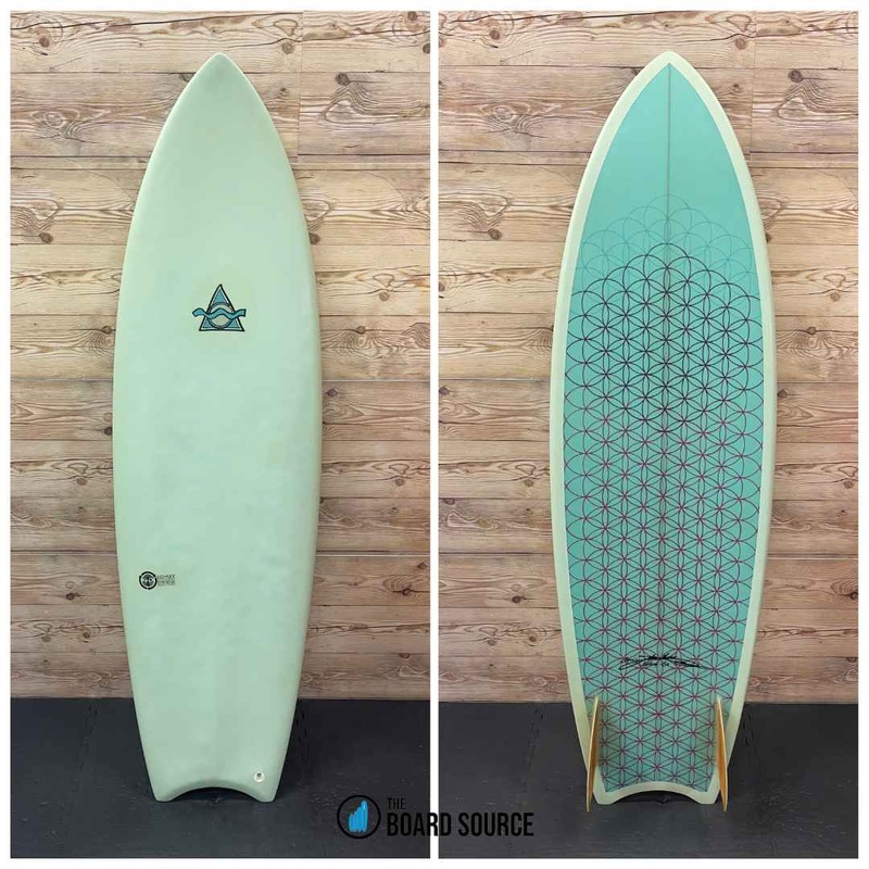 AO Twin Keel 5’8″